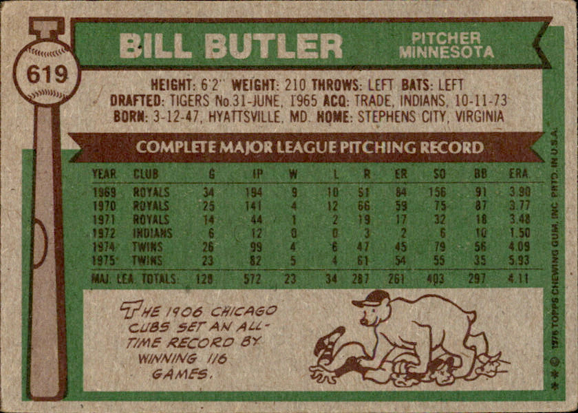 Bill Butler Autographed 1976 TOPPS Card #619 Minnesota Twins 183418