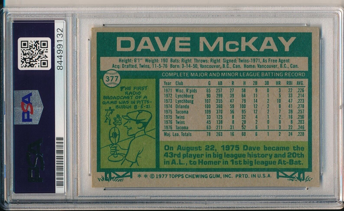 Dave McKay Toronto Blue Jays Signed/Auto 1977 TOPPS Card #377 PSA/DNA 165994