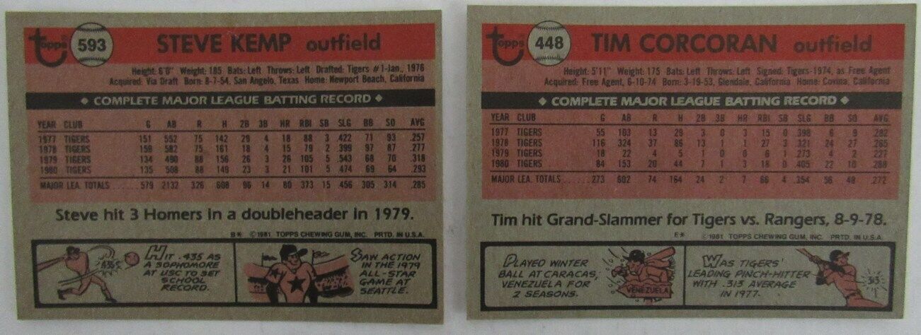 Lot of 2 Detroit Tigers Signed/Autographed 1981 TOPPS Trading Cards 165589