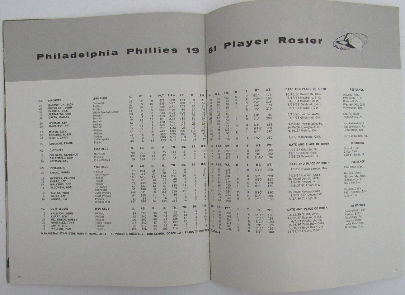 1961 Philadelphia Phillies Yearbook