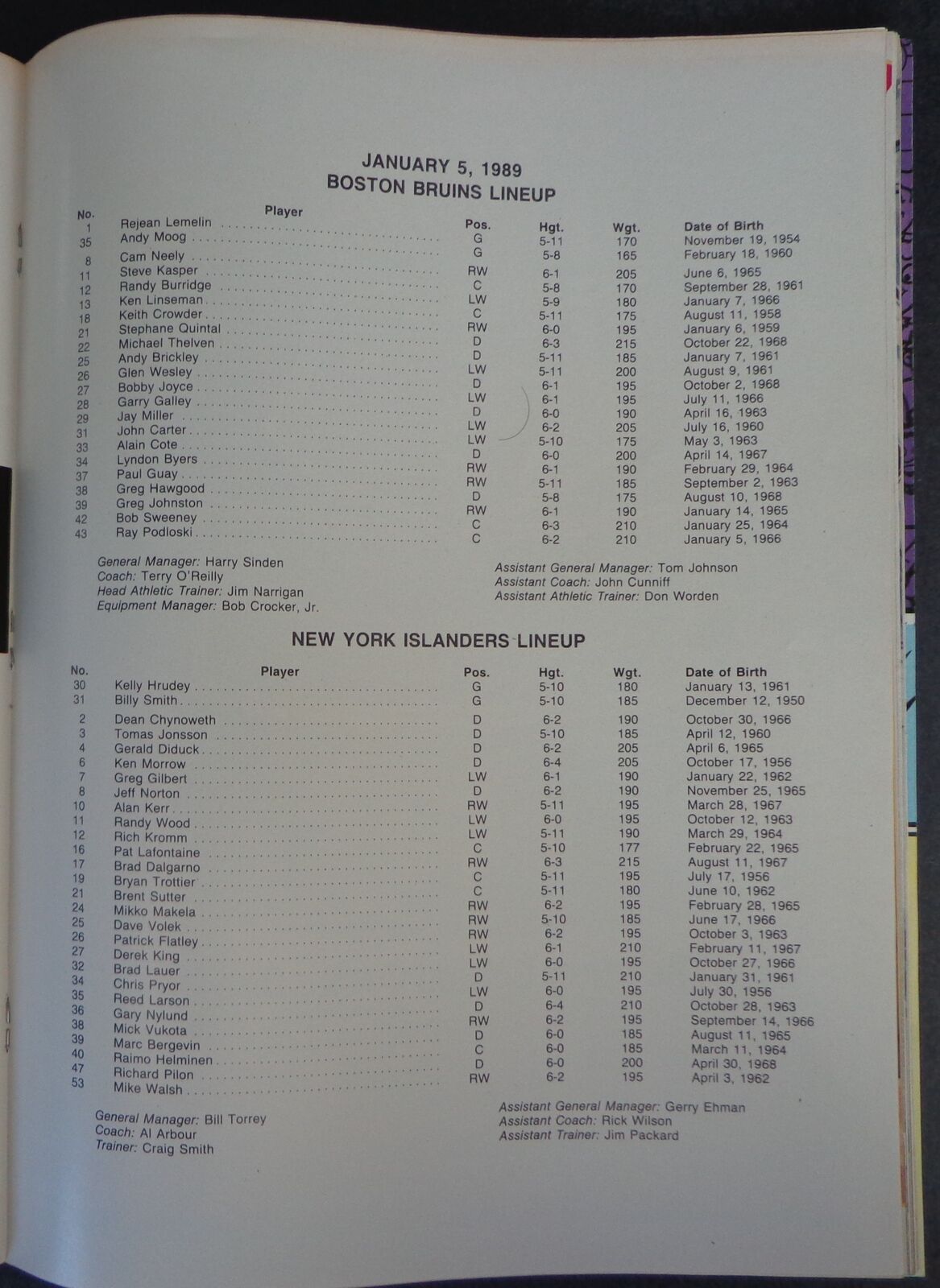 January 5, 1989 GOAL NHL Program Boston Bruins vs. New York Islanders 178068