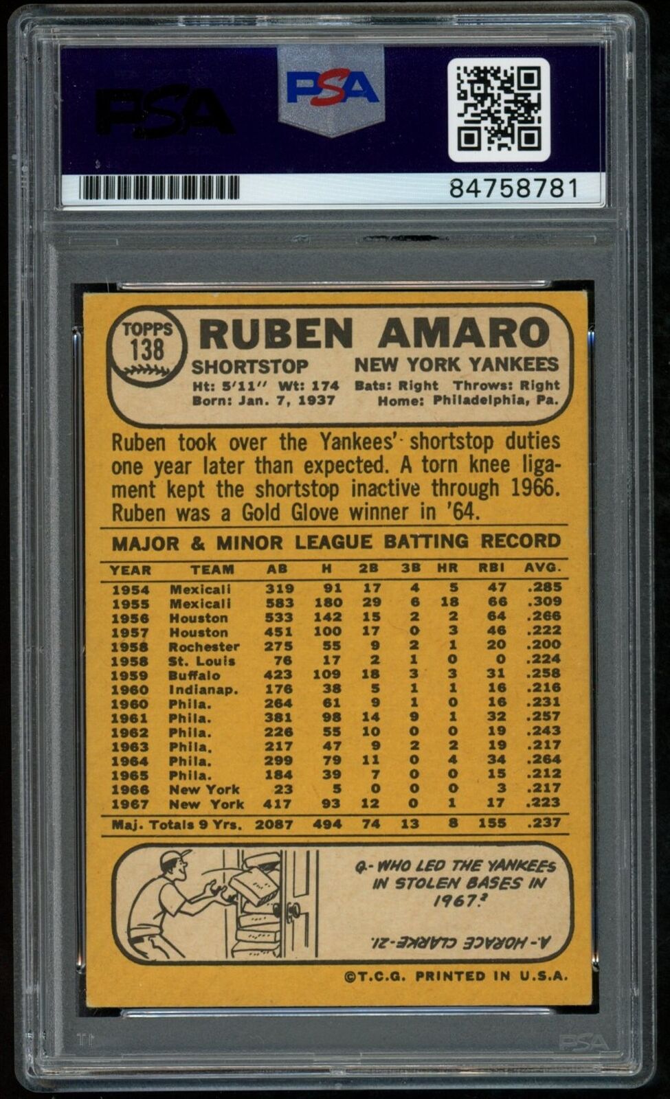 1968 TOPPS Ruben Amaro #138 Authentic Card Signed New York Yankees PSA/DNA