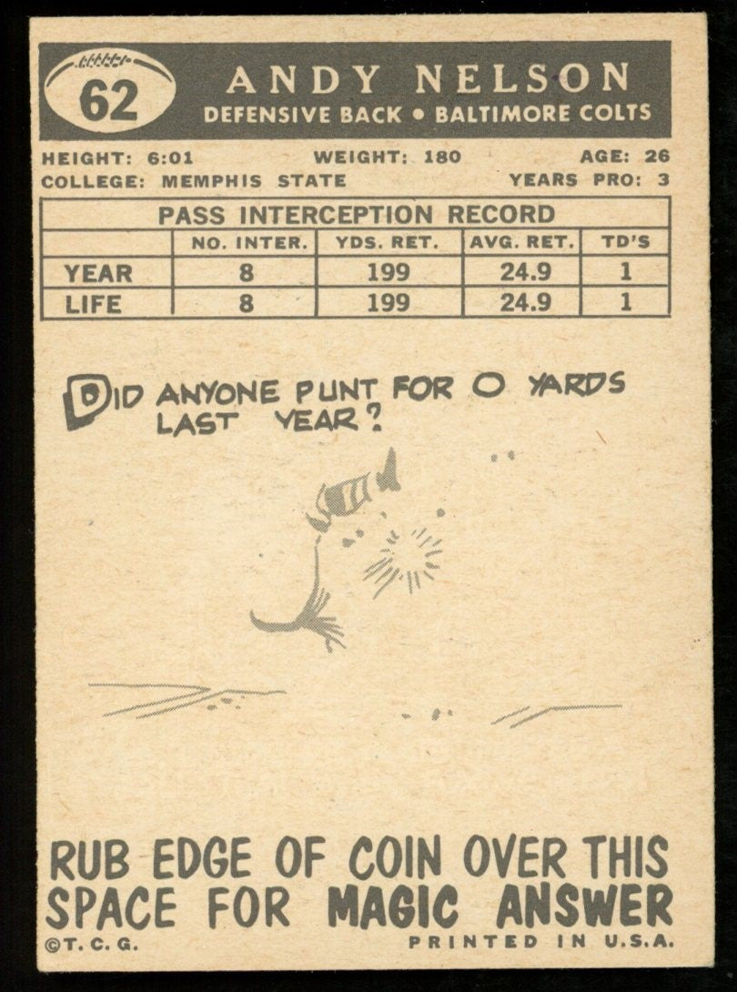 1959 TOPPS Football Card #62 Signed/Inscr Andy Nelson Baltimore Colts