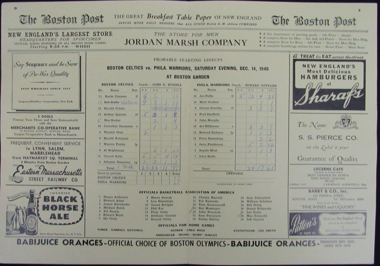 Vintage 1946 Boston Celtics vs. Philadelphia Warriors Game Program 176882