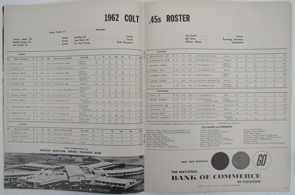 1962 Houston Colt 45's Inaugural Baseball Yearbook Staub, Guisti, Shantz  188428