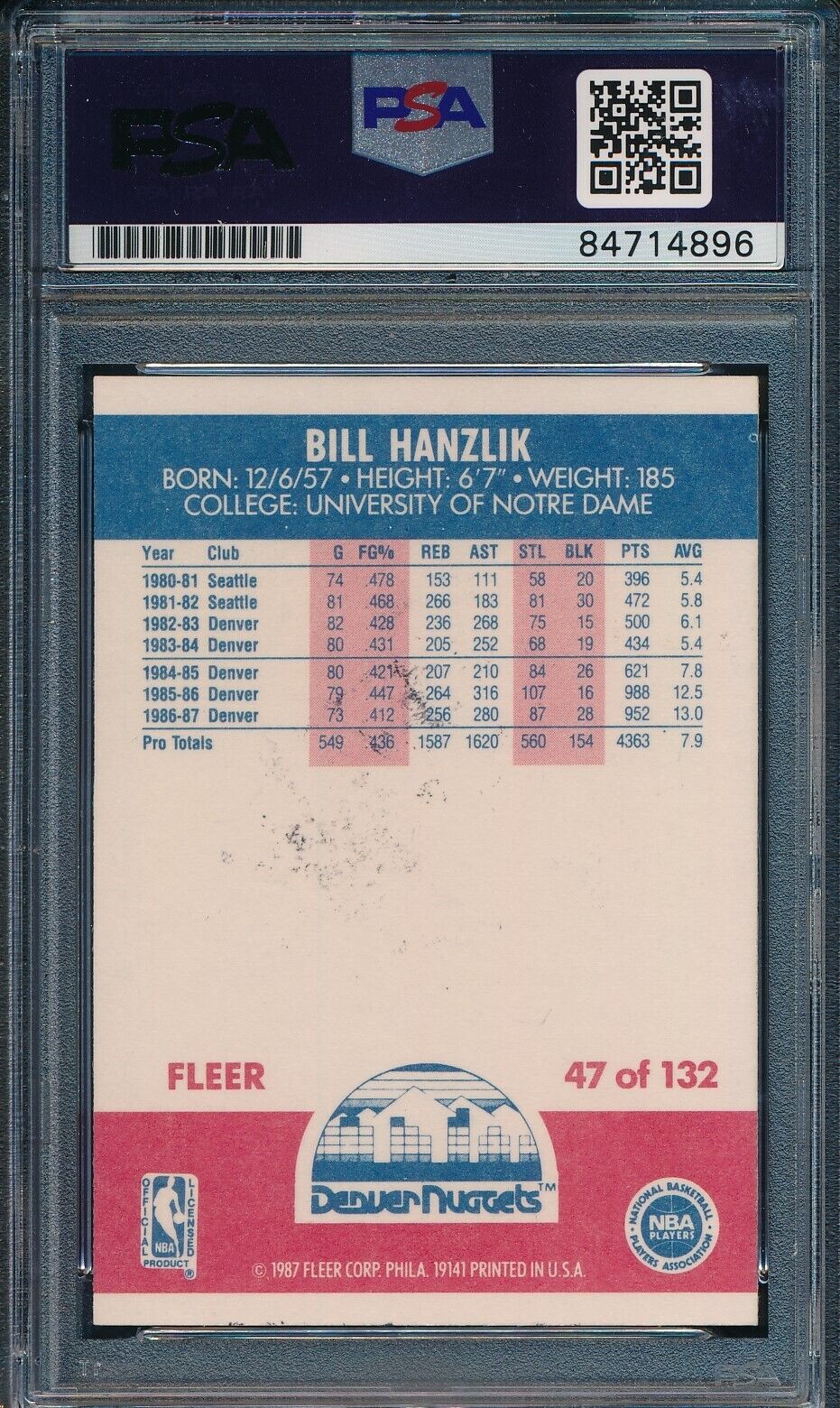 1987 FLEER Bill Hanzlik #47 Card Signed Denver Nuggets PSA/DNA 176657