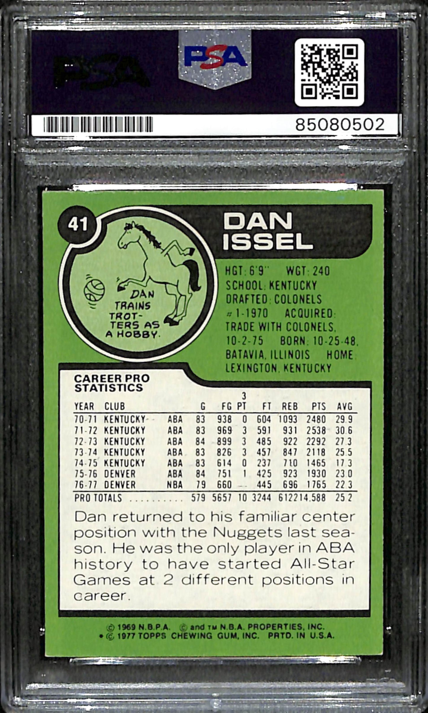 Dan Issel HOF Signed 1977 Topps Card #41 Denver Nuggets PSA/DNA 185676