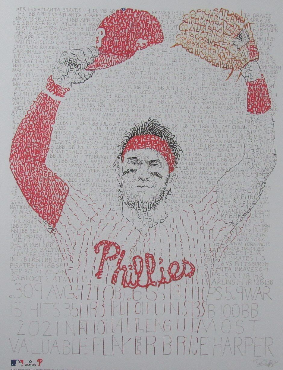 Bryce Harper Unsigned 16x20 Word Art Print Philadelphia Phillies Framed