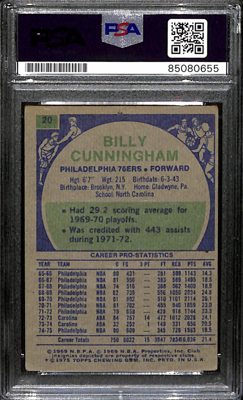 Billy Cunningham Autographed 1975-76 Topps Card #20 76ers PSA/DNA 184835