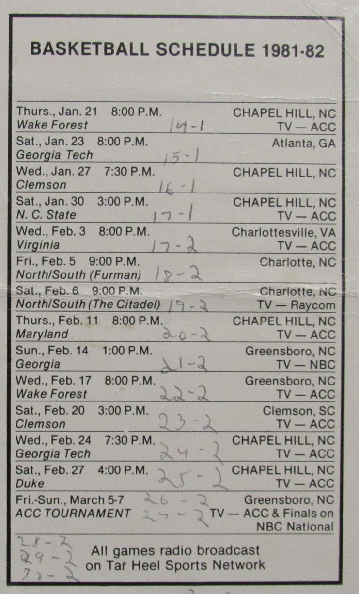 Michael Jordan full signature 1981-82 UNC multi-signed Team Schedule Poster JSA