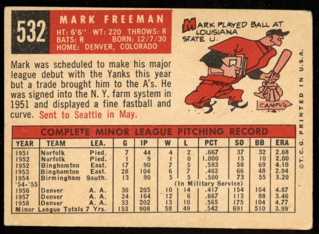 1959 Topps Baseball Mark Freeman #532 Kansas City Athletics