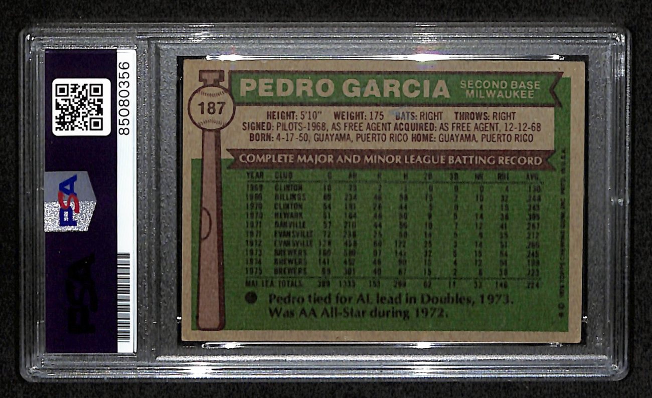 Pedro Garcia Signed 1976 Topps Card #187 Milwaukee Brewers PSA/DNA 184409