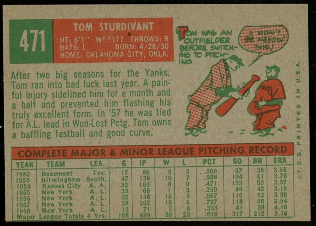 1959 Topps Baseball Tom Sturdivant #471 New York Yankees