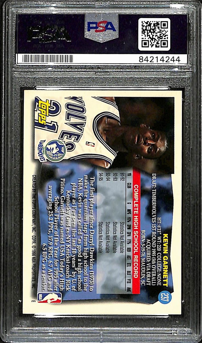 Kevin Garnett Timberwolves Signed 1995 Topps Rookie Card #237 PSA/DNA Auto193428