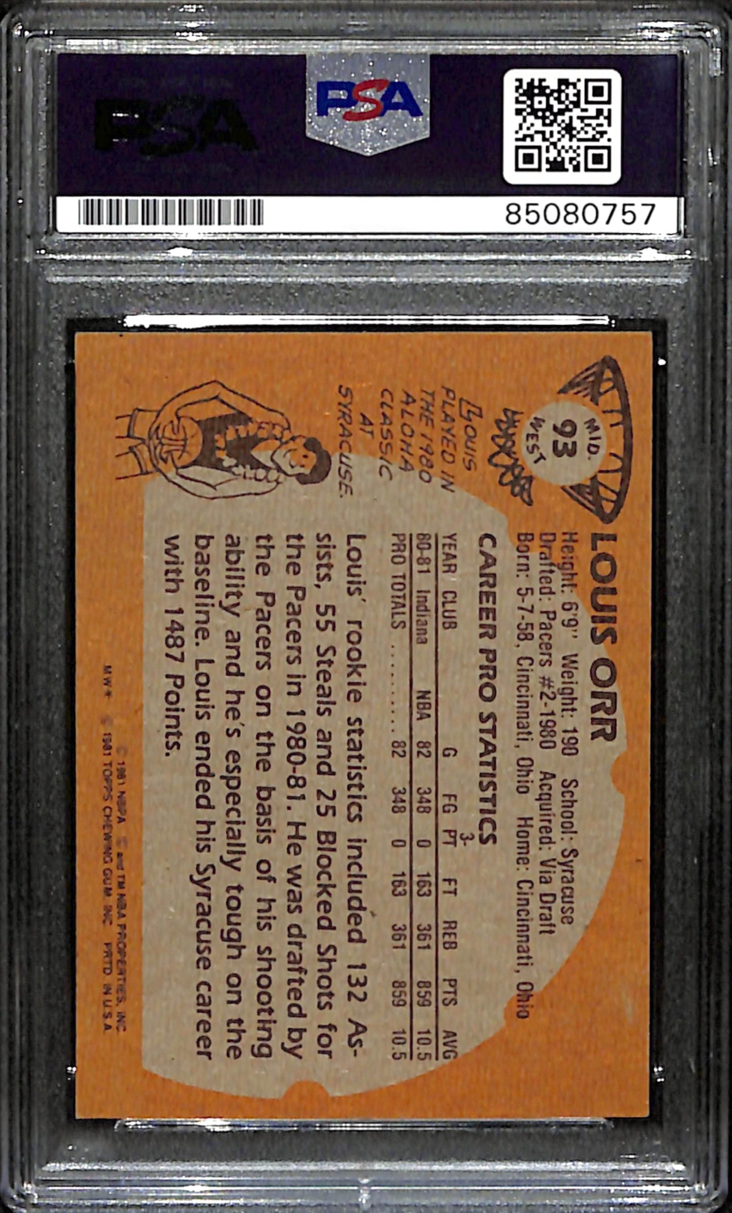 Louis Orr Signed 1981 Topps Card #93 Indiana Pacers PSA/DNA 185748