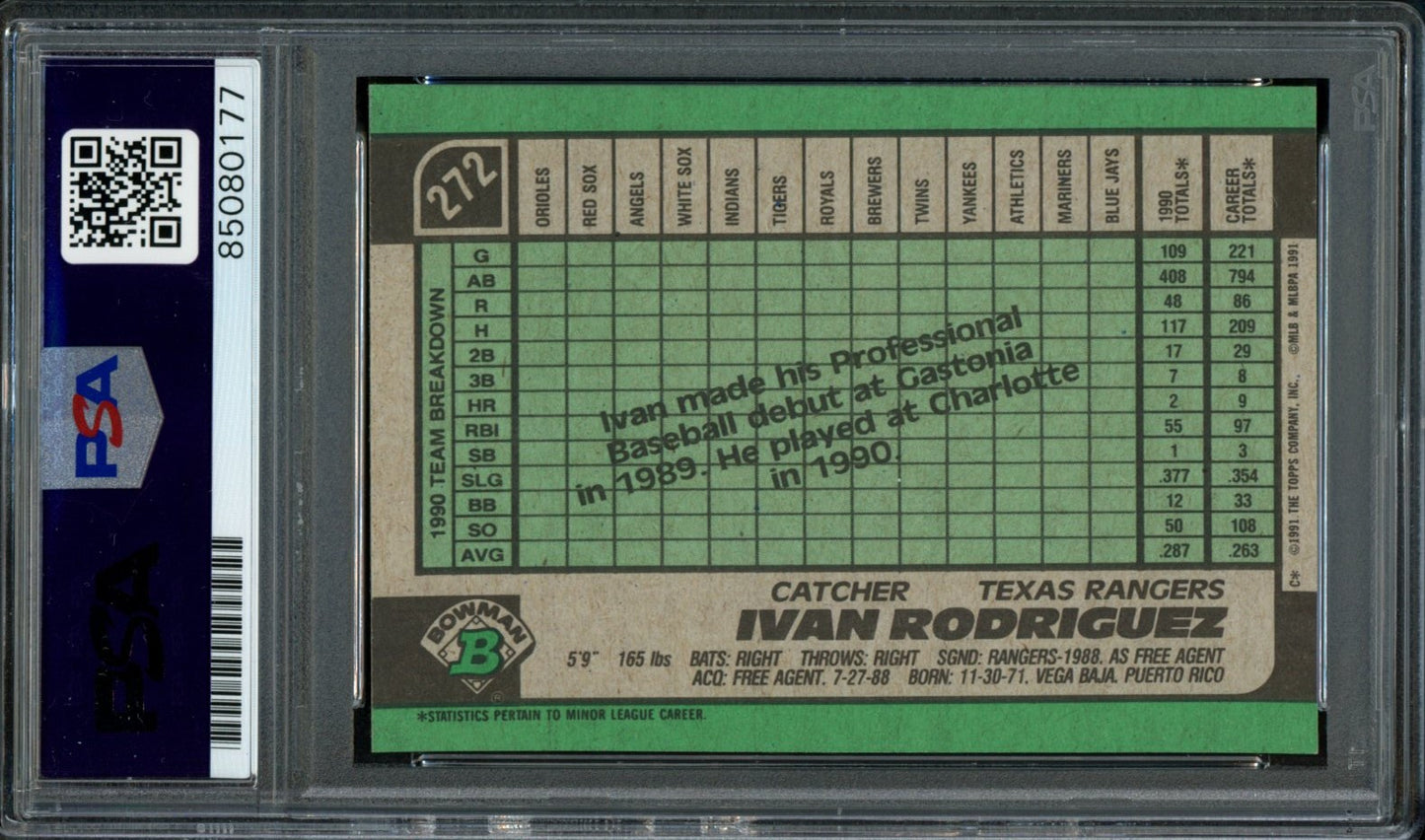 Ivan Rodriguez HOF Autographed 1991 Bowman Rookie Card #272 Rangers PSA/DNA 3