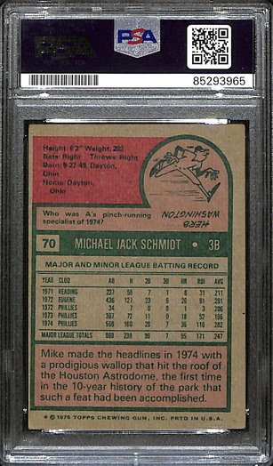 1975 Topps Mike Schmidt Phillies #70 Card Signed PSA/DNA GEM MINT 10 187945