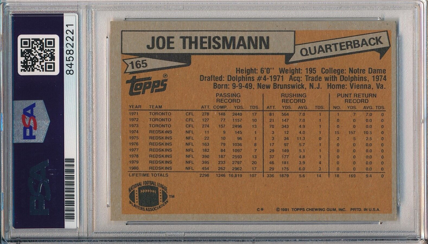 Joe Theisman Signed/Auto 1981 TOPPS Card #165 Redskins PSA/DNA