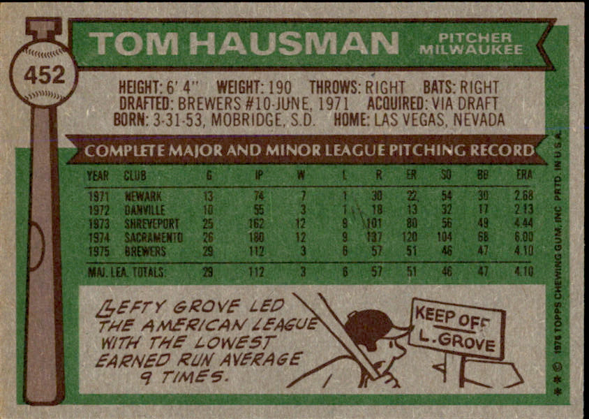 Tom Hausman Autographed 1976 TOPPS Card #452 Milwaukee Brewers 183464