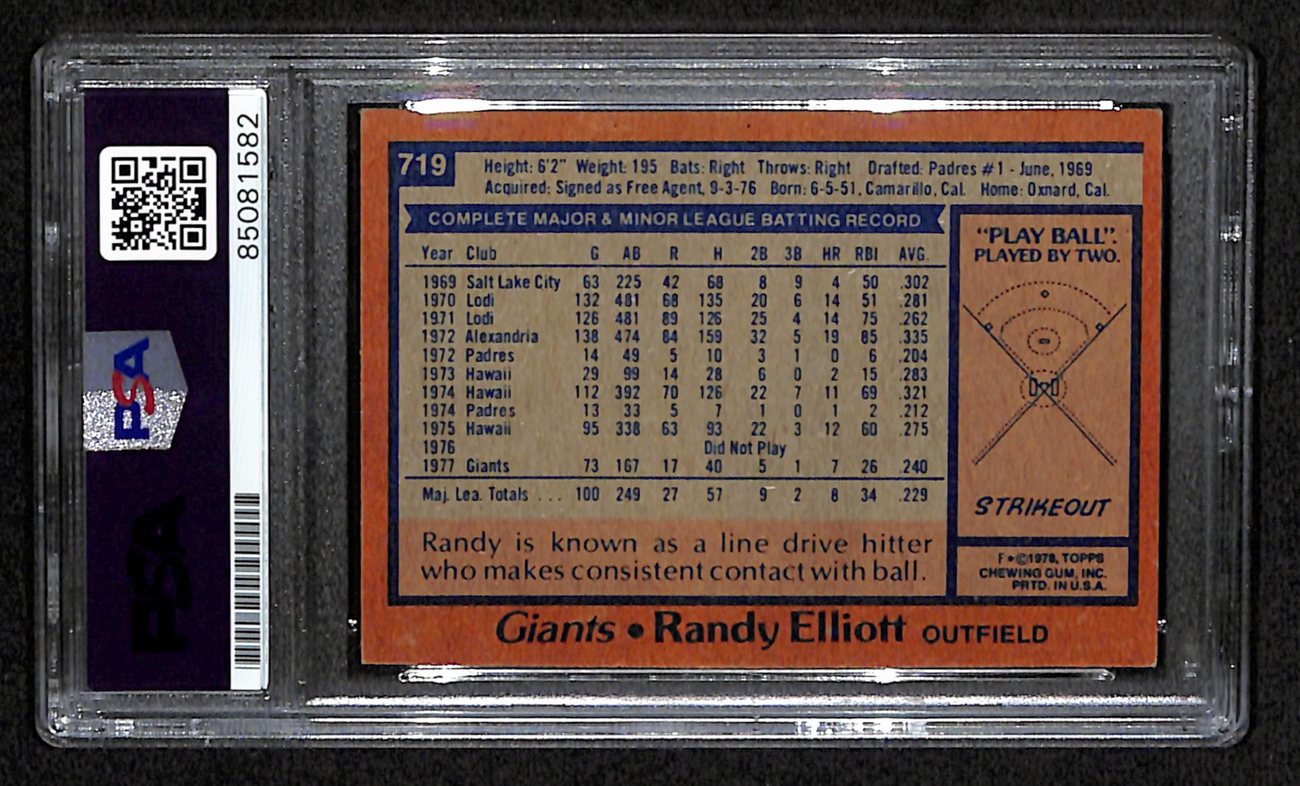 Randy Elliott Signed 1978 Topps Card #719 San Francisco Giants PSA/DNA 184525