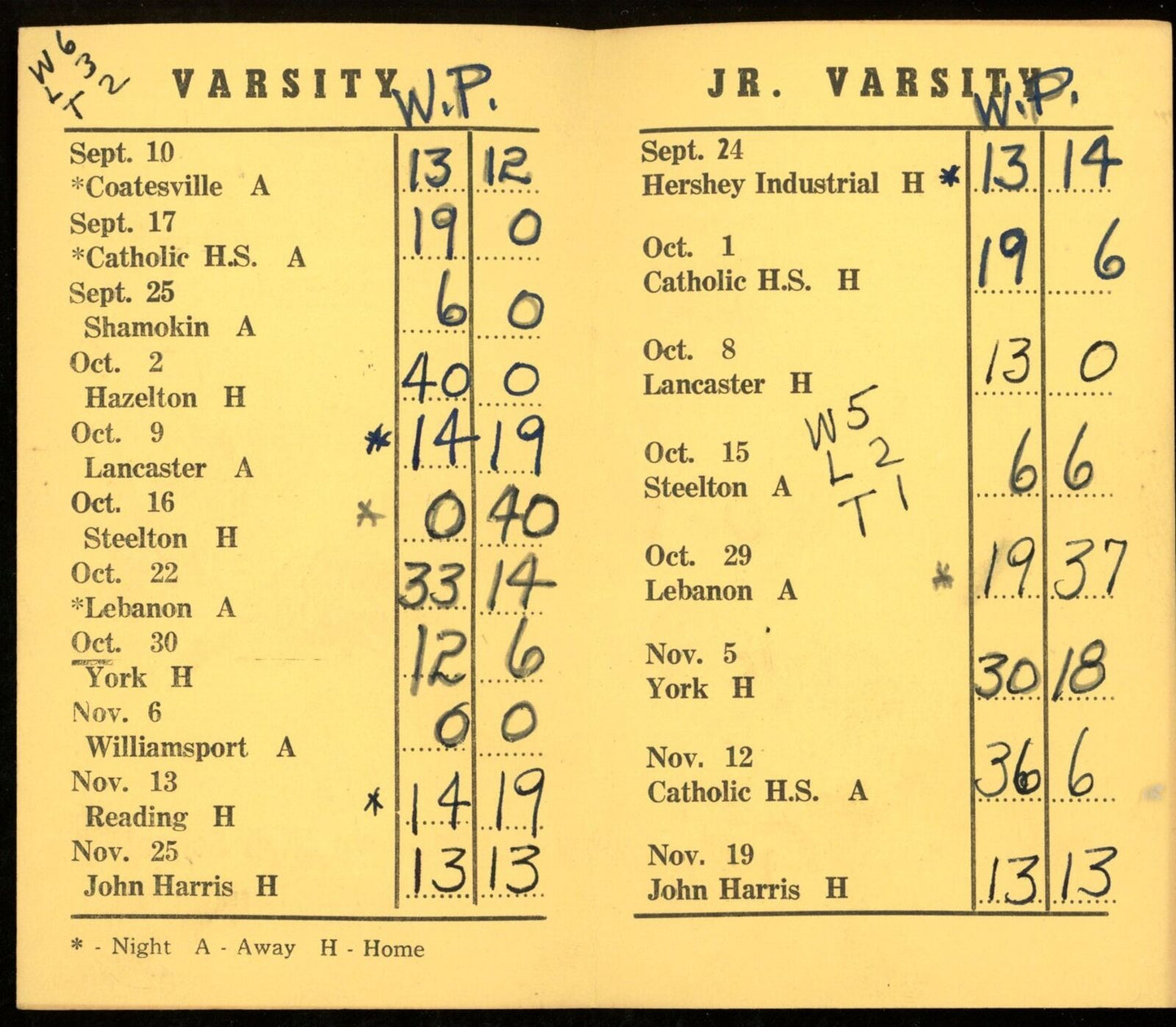 1948 William Penn High School Football 2.5x4.25 Pocket Schedule Harrisburg, PA