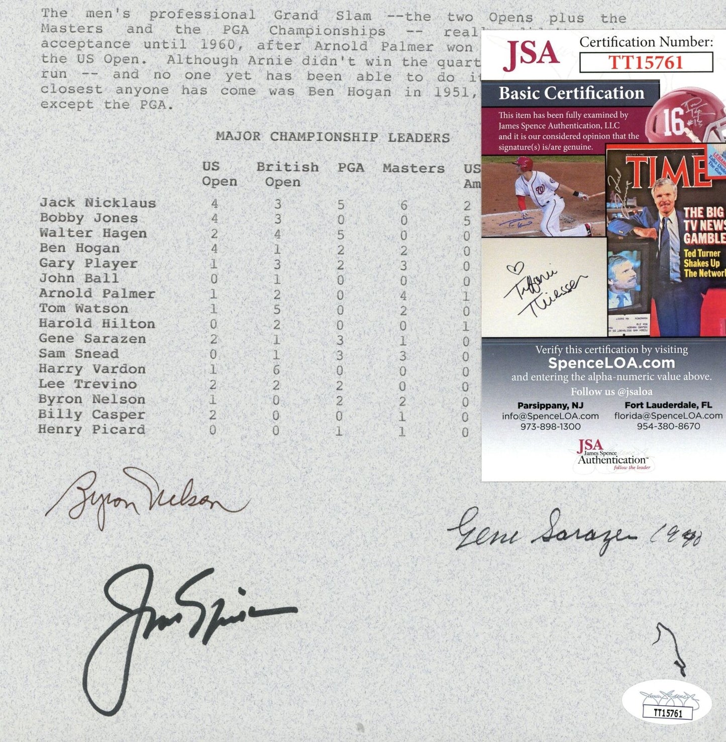 Byron Nelson/Jack Nicklaus/Gene Sarazen  Signed Major Championships  Sheet JSA