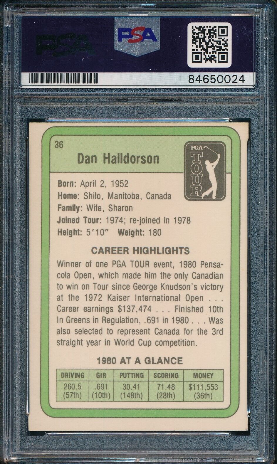 1981 DONRUSS PGA Dan Halldorson #36 Authentic Card Signed PSA/DNA 176000