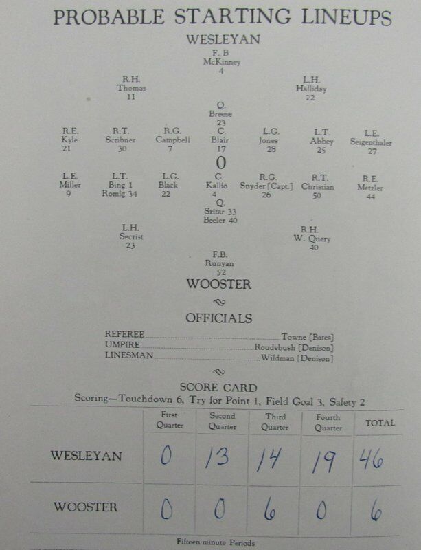 1928 Wooster College vs. Wesley College Football Game Program 130337