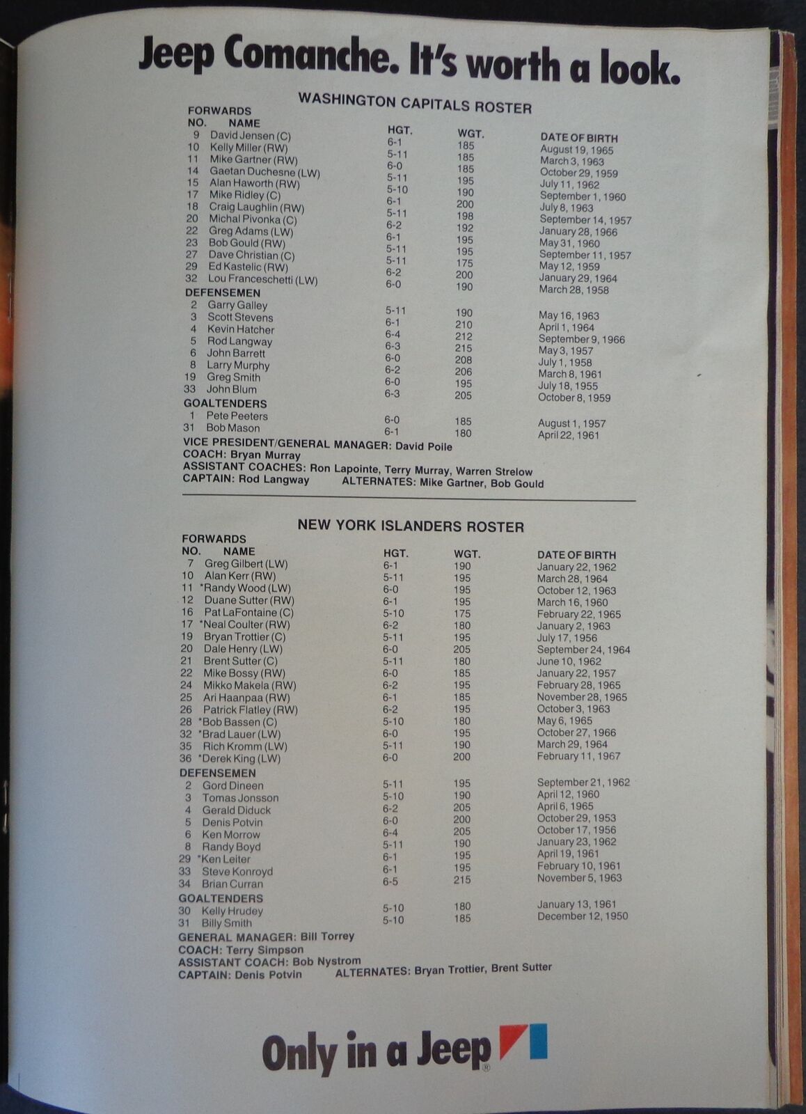 1987 GOAL Stanley Cup Playoffs Washington Capitals vs. New York Islanders 178077