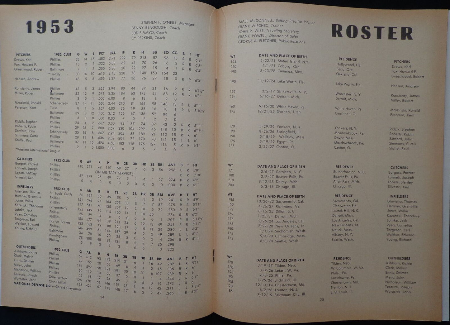 1953 Philadelphia Phillies Yearbook