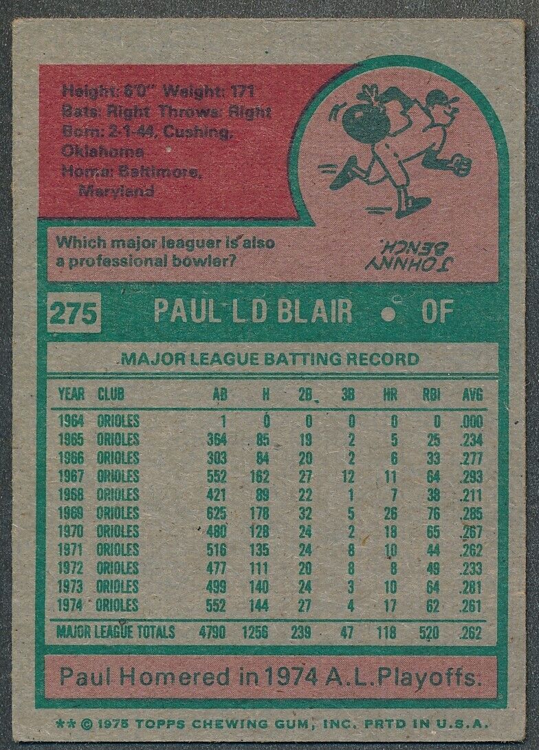 Paul Blair Baltimore Orioles Signed/Autographed 1975 TOPPS Card #275 165670