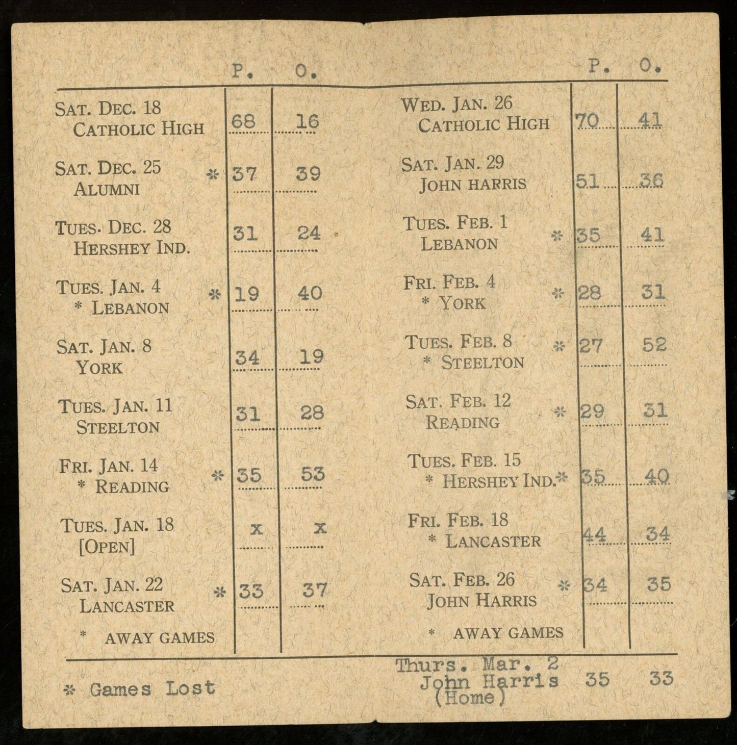 1943-44 William Penn High School Basketball 3x5 Pocket Schedule Harrisburg, PA