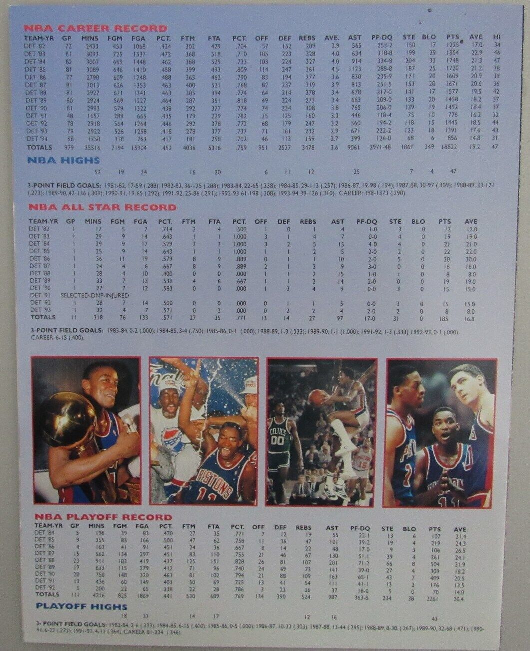 February 17, 1996 Isiah Thomas Night Detroit Pistons Program