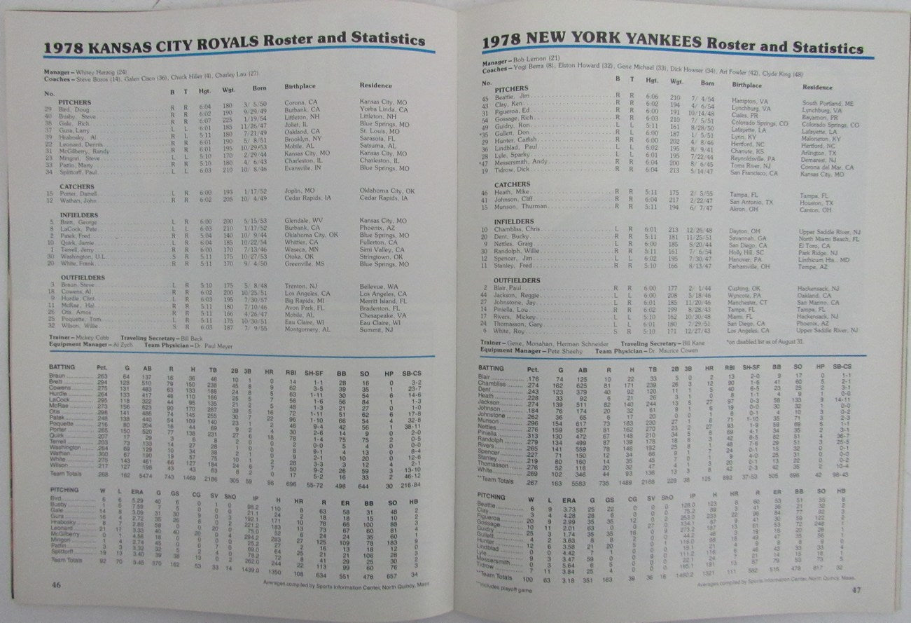 1978 World Series Los Angeles Doidgers vs. New York Yankees Program