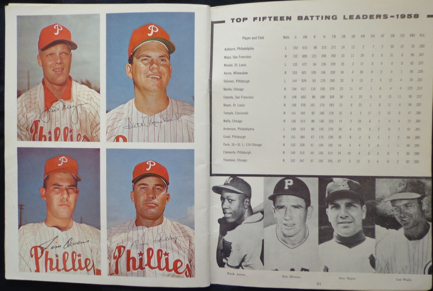 1959 Philadelphia Phillies Yearbook