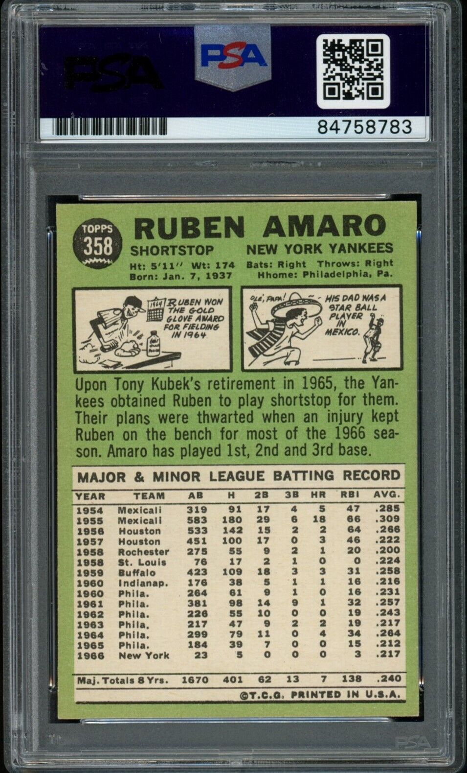 1967 TOPPS Ruben Amaro #358 Authentic Card Signed New York Yankees PSA/DNA