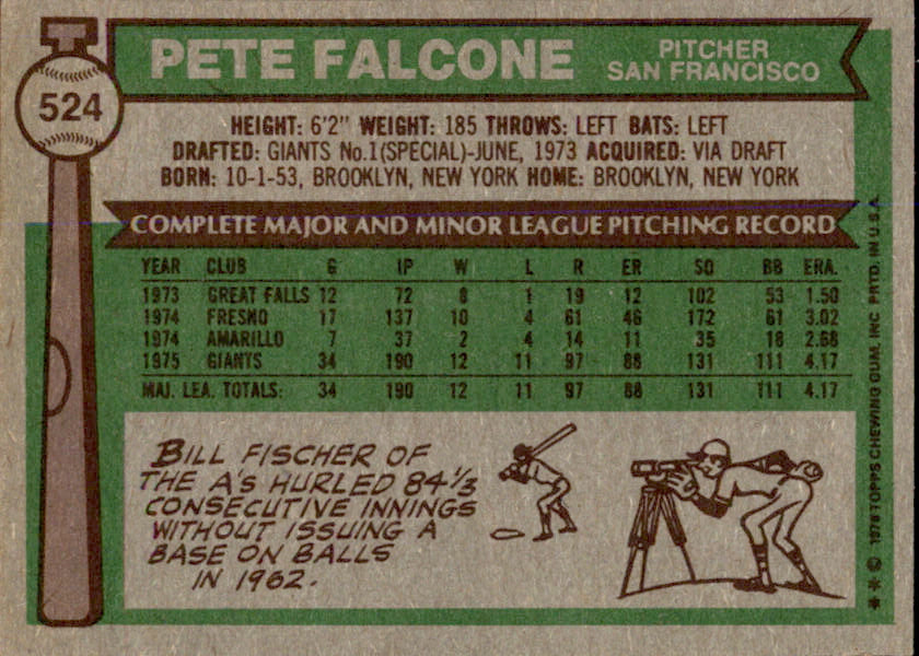 Pete Falcone Autographed 1976 TOPPS Card #524 San Francisco Giants 183432