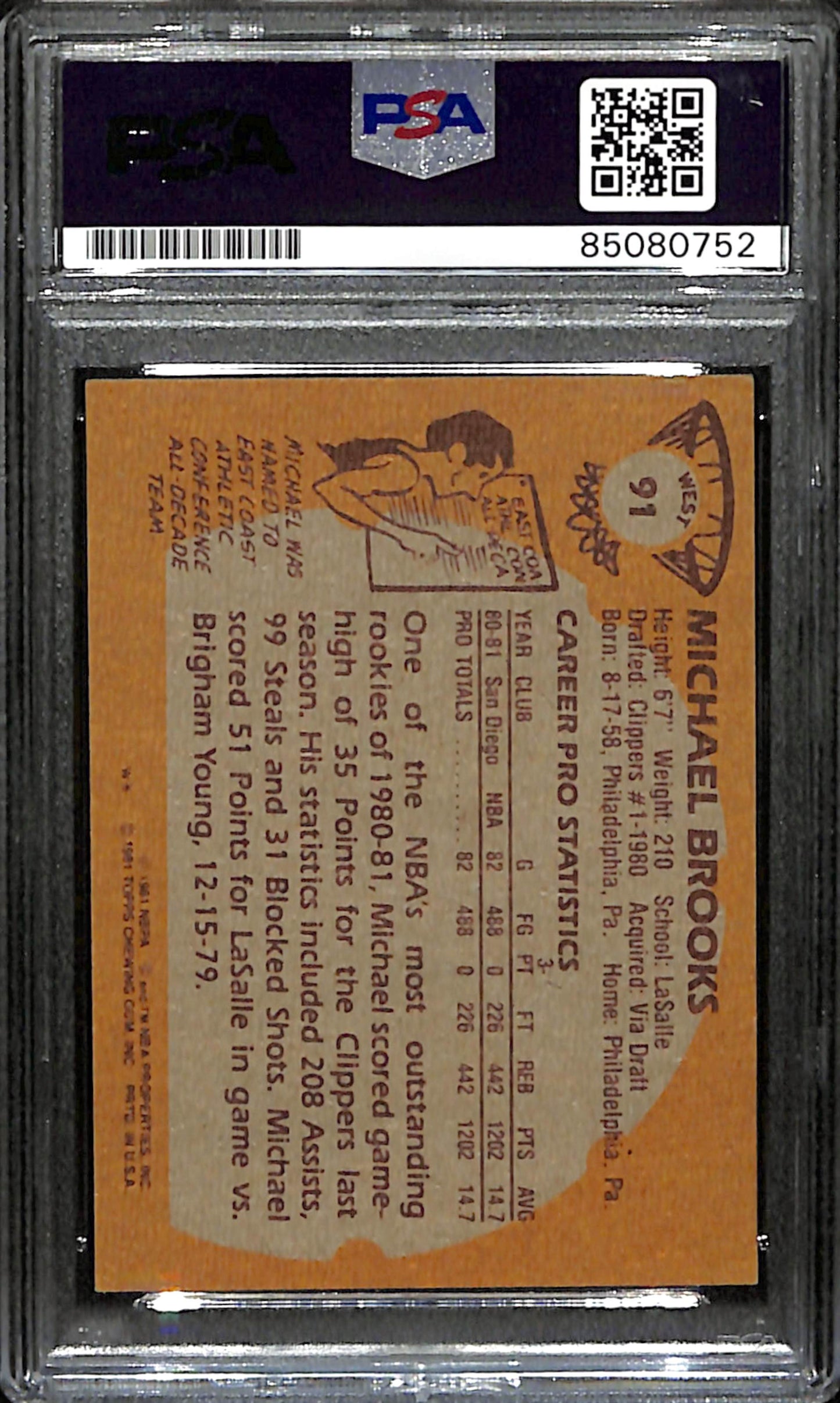 Michael Brooks Signed 1981 Topps Card #91 San Diego Clippers PSA/DNA 185745