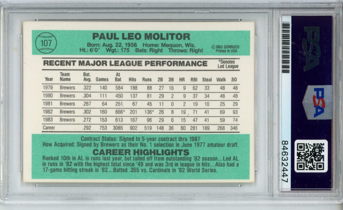 1984 Donruss Paul Molitor HOF #107 Card Signed Milwaukee Brewers PSA/DNA