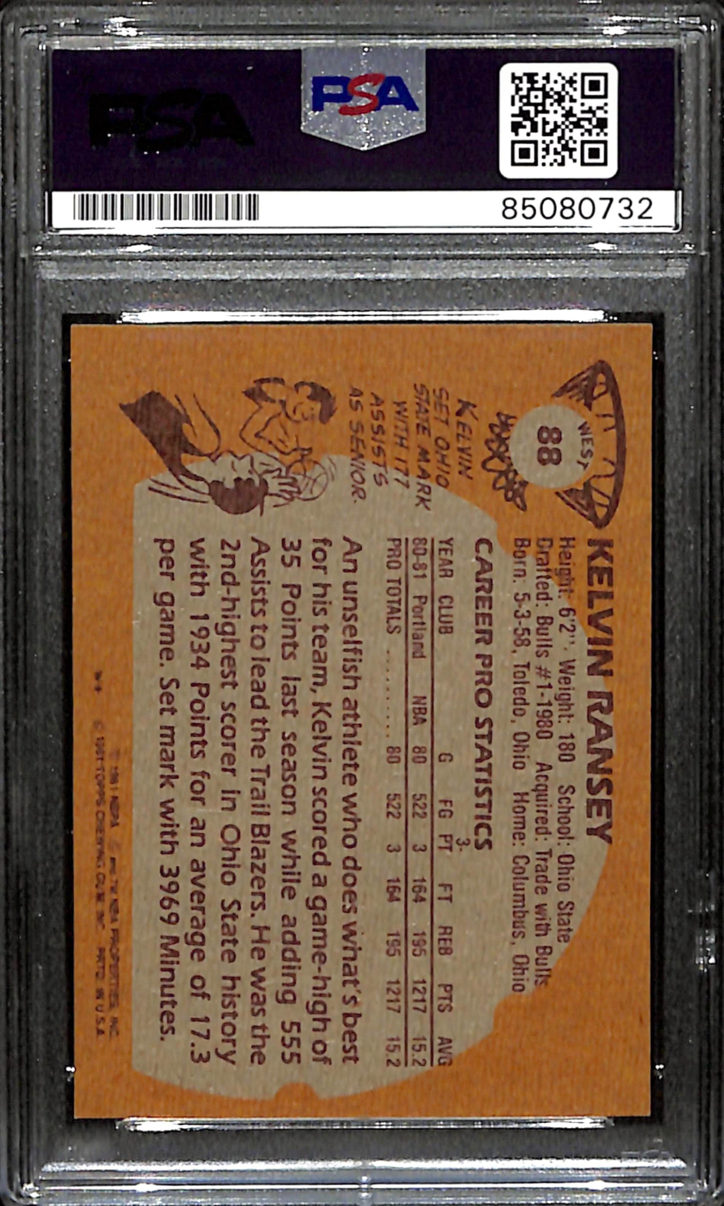 Kelvin Ransey Signed 1981 Topps Card #88 Portland Trail Blazers PSA/DNA 185744