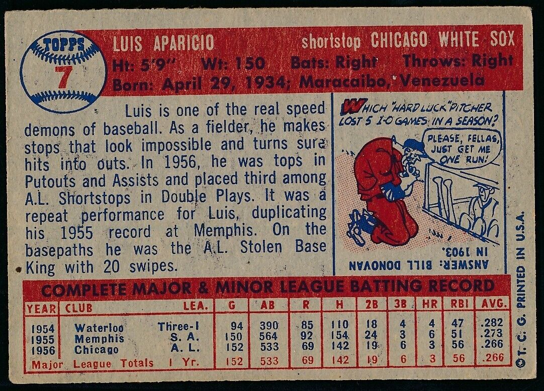 1957 TOPPS Luis Aparicio HOF Card #7 Chicago White Sox 177158