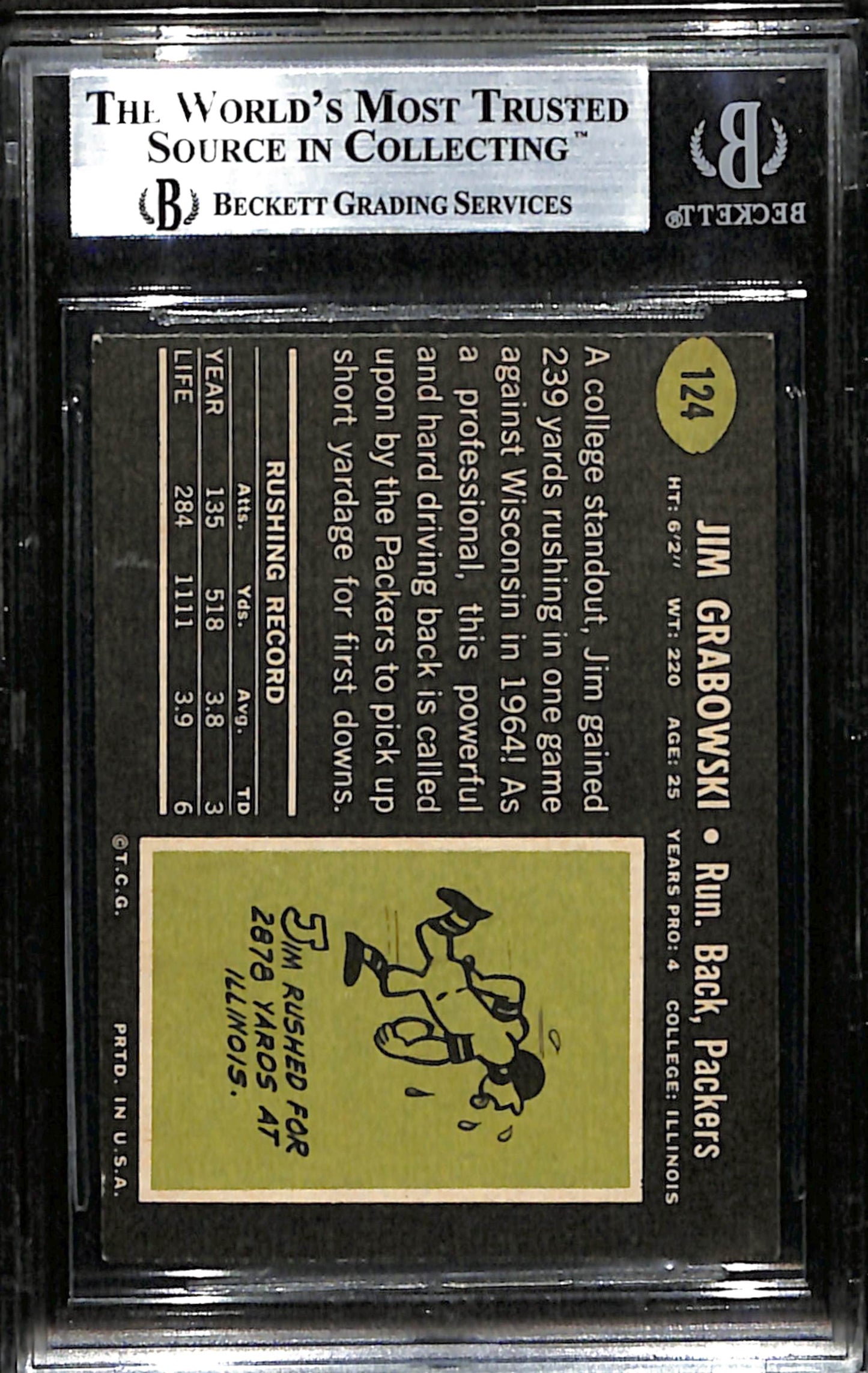 Jim Grabowski Signed 1969 Topps Card #124 Green Bay Packers BAS/Beckett 184900