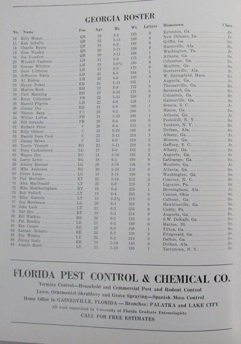 November 10, 1956 Georgia vs. Florida College Football Game Program 192982