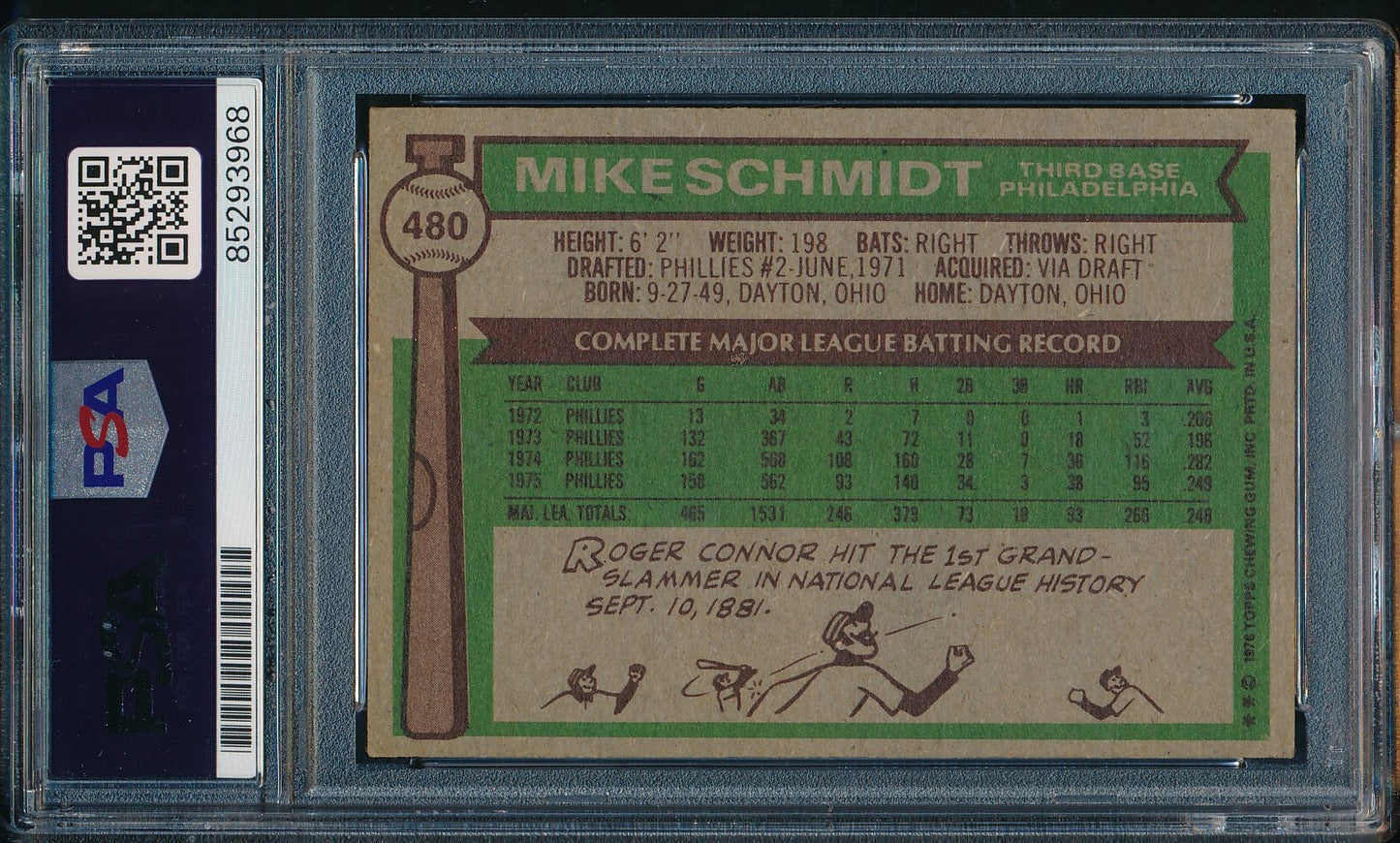 1976 Topps Mike Schmidt Phillies Card #480 Signed PSA/DNA GEM MINT 10 190425