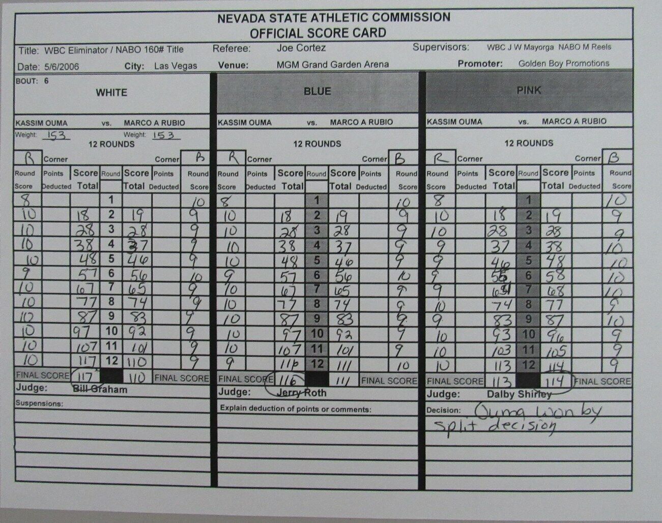 Oscar De La Hoya vs. Ricardo Mayorga May 6, 2006 Official Program 162745