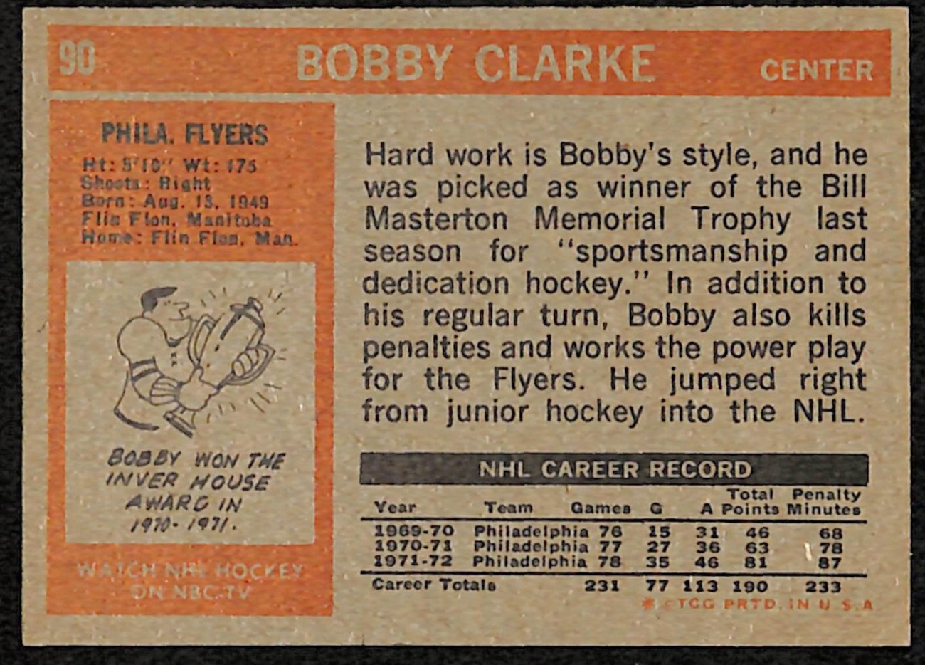 1972-73 Topps Hockey Philadelphia Flyers Complete Team Set (10/10) Cards 189200