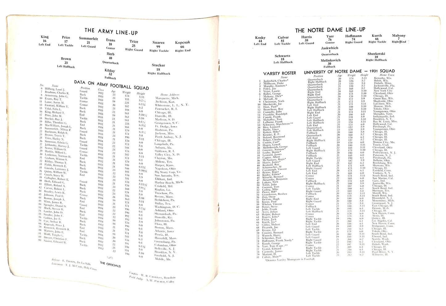 11/28/1931 Army vs. Notre Dame College Program 185774