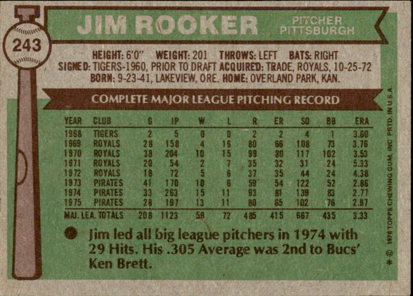 Jim Rooker Autographed 1976 TOPPS Card #243 Pittsburgh Pirates 183299