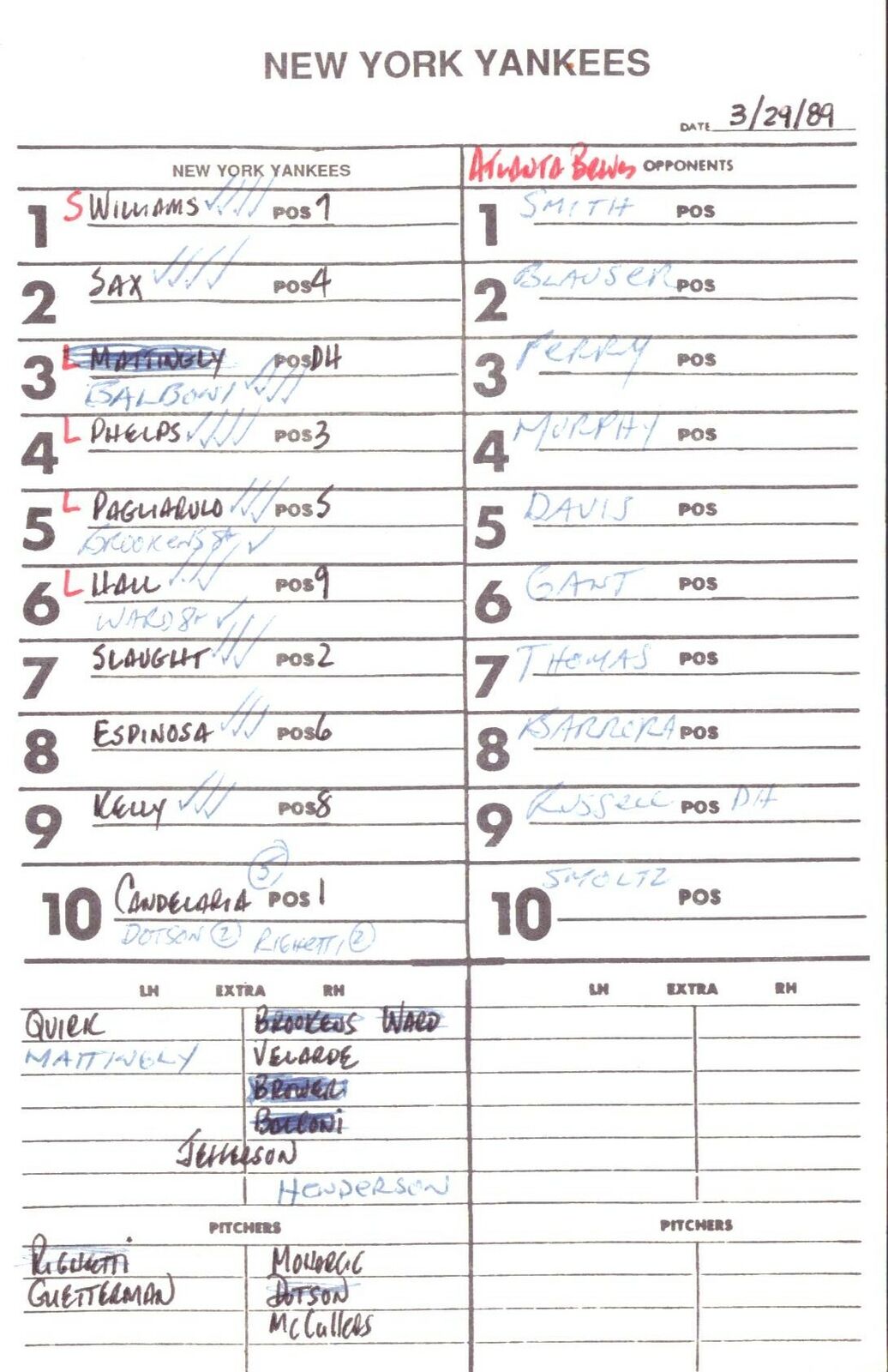 1989 New York Yankees Spring Training 5.5x8.5 Lineup Card vs. Braves 151544