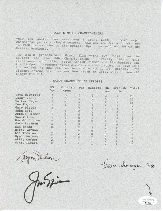 Byron Nelson/Jack Nicklaus/Gene Sarazen  Signed Major Championships  Sheet JSA